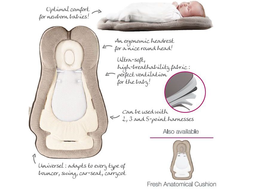 Babymoov - Cosymorpho - Fresh Anatomical Cushion - BabyOnline