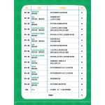 26 Weeks Pre-Primary Mathematics in Chinese (K3D) - 3MS