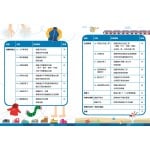 Teacher’s Choice - Early Childhood General Knowledge & Science (K1B) - 3MS - BabyOnline HK