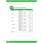 300 Examination Practice Questions: Math in Chinese (3B) - 3MS