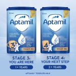 Aptamil (UK) - Growing Up Milk 800g (6 boxes) - Aptamil (UK) - BabyOnline HK