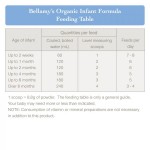 有機初生奶粉 (1 號) 900g - Bellamy's - BabyOnline HK
