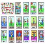 Bulletin Board Set - Kid-Drawn Emotions (set of 16) - Carson Dellosa - BabyOnline HK