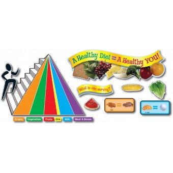 Mini Bulletin Board Set - Good Nutrition