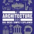 DK (USA) - Big Ideas Simply Explained - The Architecture Book