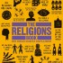 DK (USA) - Big Ideas Simply Explained - The Religion Book