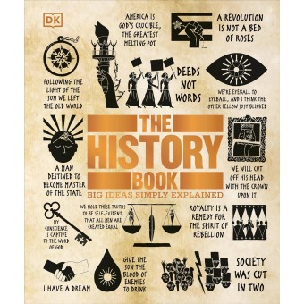 DK (USA) - Big Ideas Simply Explained - The History Book