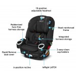 4Ever DLX Snuglock 4 in 1 嬰幼兒全階段汽車安全座椅 (黑) - Graco - BabyOnline HK