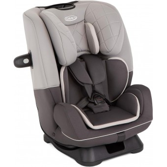 Graco - SlimFit R129 2 in 1 成長型汽車安全座椅 (Iron)