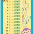 Little Genius - Pull the Tab Flashcards - Times Tables