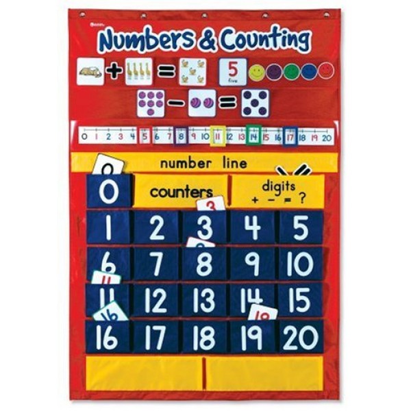 Sorting & Patterning Pocket Chart - Learning Resources - BabyOnline HK