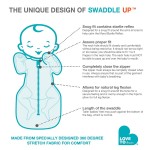 Swaddle UP Warm - Original (Turquoise/White Stripe) - Medium - Love To Dream - BabyOnline HK