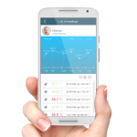 Smart Touchless Forehead Thermometer (MBP70SN) - Motorola - BabyOnline HK