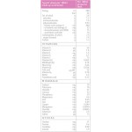 Goat Milk Nutrition Formula - First Infant 900g (6 Cans) - NannyCare - BabyOnline HK