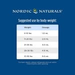 DHA Infant 2 oz - Nordic Naturals