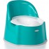 Potty Chair - Teal