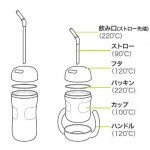 OXO Tot Straw Cup with Handle 7oz / 200ml - Aqua - OXO - BabyOnline HK