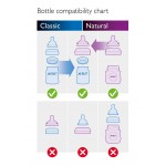 Natural Feeding Bottle 4oz/125ml (2 pcs) - Blue - Philips Avent - BabyOnline HK