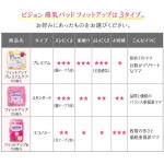 Breast Pad for Sensitive Skin (102 pcs) - Pigeon - BabyOnline HK