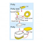 Step and Potty / Potty Seat - Richell - BabyOnline HK
