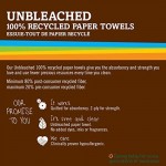 Unbleached 100% Recycled Paper Towels (120-2Ply Sheets) - Seventh Generation - BabyOnline HK