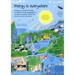 Usborne - See Inside Energy (Flap Book) - Usborne - BabyOnline HK