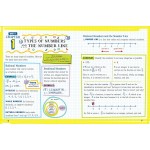 The Big Fat Middle School Math Workbook: 600 Math Practice Exercise - Workman - BabyOnline HK